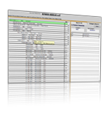 Multi-Level Bill of Materials