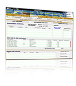 Labor and Subcontractor Scheduling